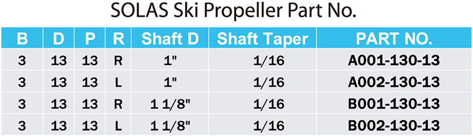 SOLAS Ski Propeller Part No.